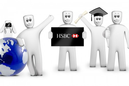 HSBC Global Technology – Mascot